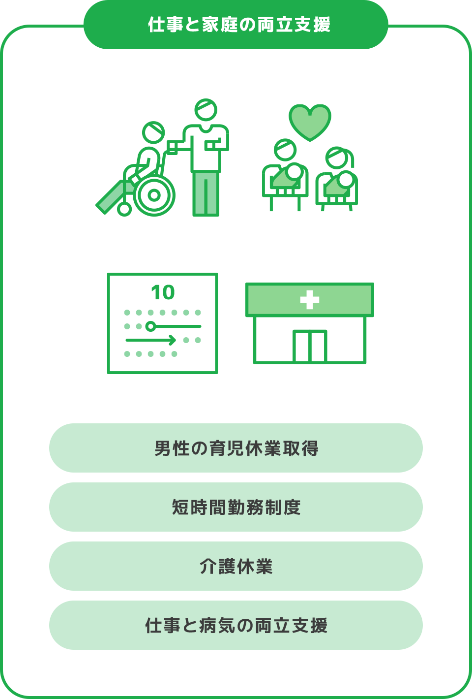 仕事と家庭の両立支援 男性の育児休業取得 短時間勤務制度 介護休業 仕事と病気の両立支援