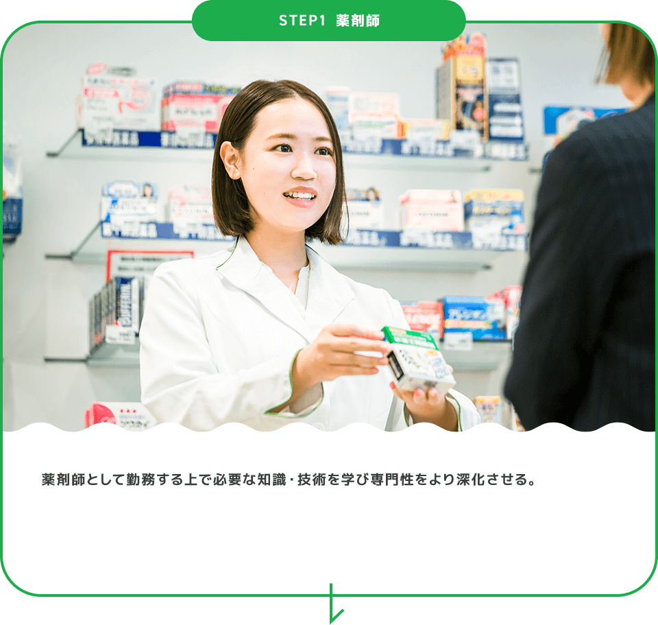 STEP1 薬剤師 薬剤師として勤務する上で必要な知識・技術を学び専門性をより深化させる。 社員紹介を見る