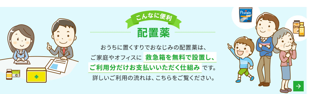 おうちに置くすりでおなじみの配置薬は、ご家庭やオフィスに救急箱を無料で設置し、ご利用分だけお支払いいただく仕組みです。 詳しいご利用の流れは、こちらをご覧ください。