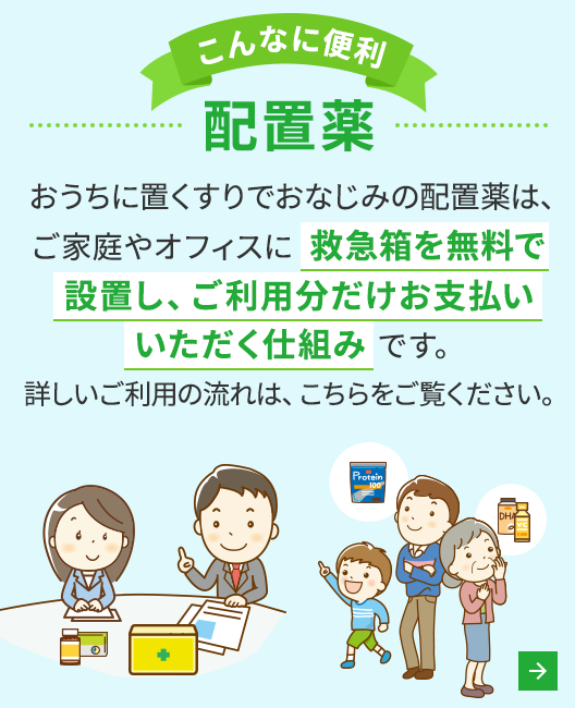 おうちに置くすりでおなじみの配置薬は、ご家庭やオフィスに救急箱を無料で設置し、ご利用分だけお支払いいただく仕組みです。 詳しいご利用の流れは、こちらをご覧ください。