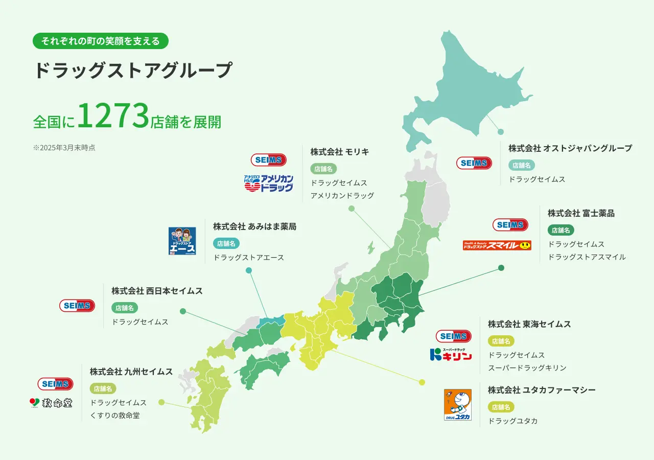 それぞれの町の笑顔を支えるドラッグストアグループ　全国に1273店舗を展開　※2025年3月末時点
