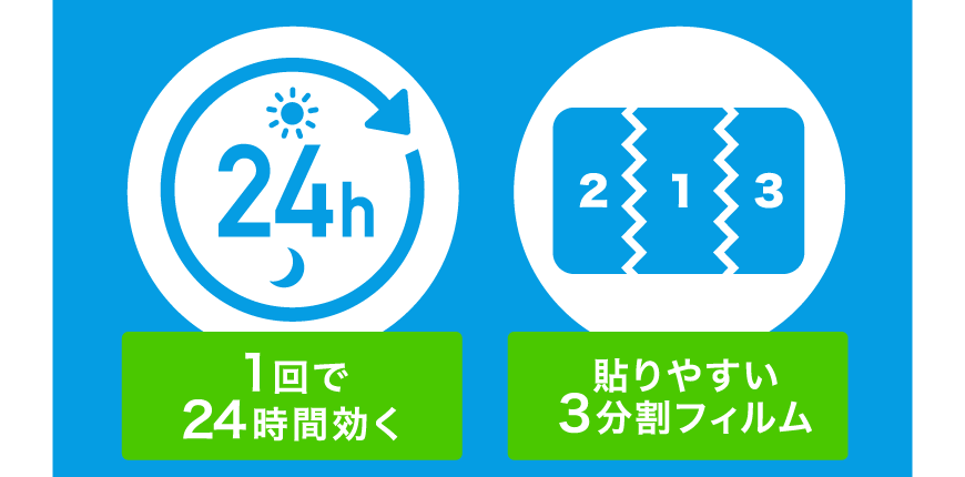 1回で24時間効く 貼りやすい3分割フィルム