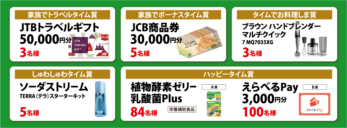 春のお酢酢めキャンペーン賞品